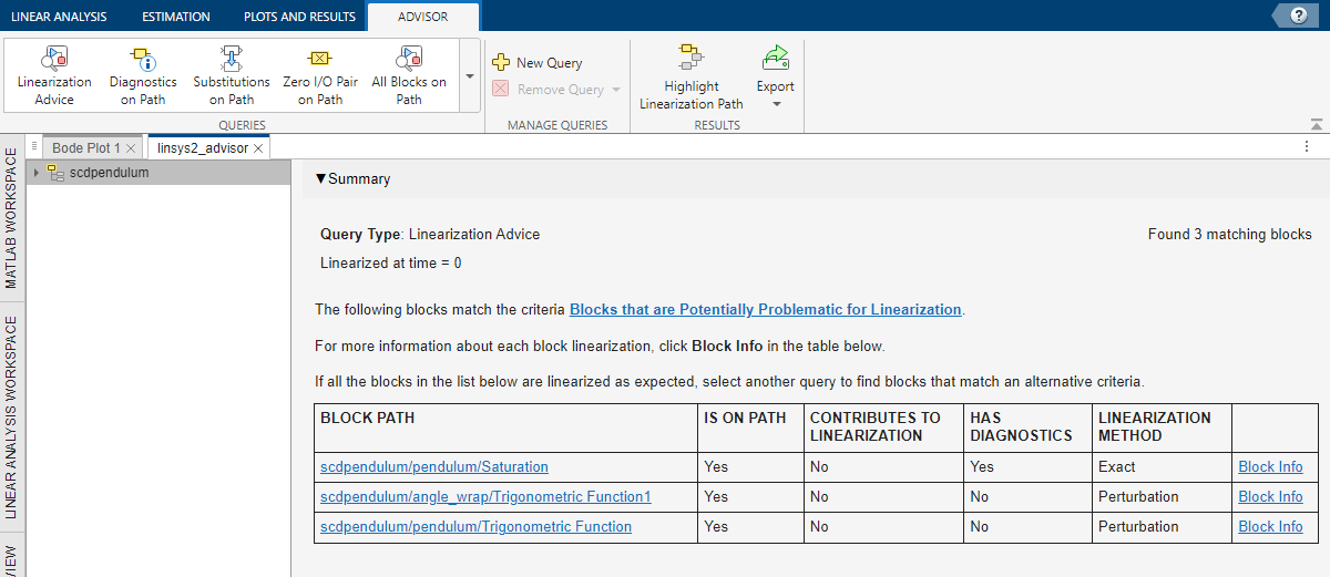 Advisor document for linsys2. The document contains a table of blocks that are potentially problematic for linearization.