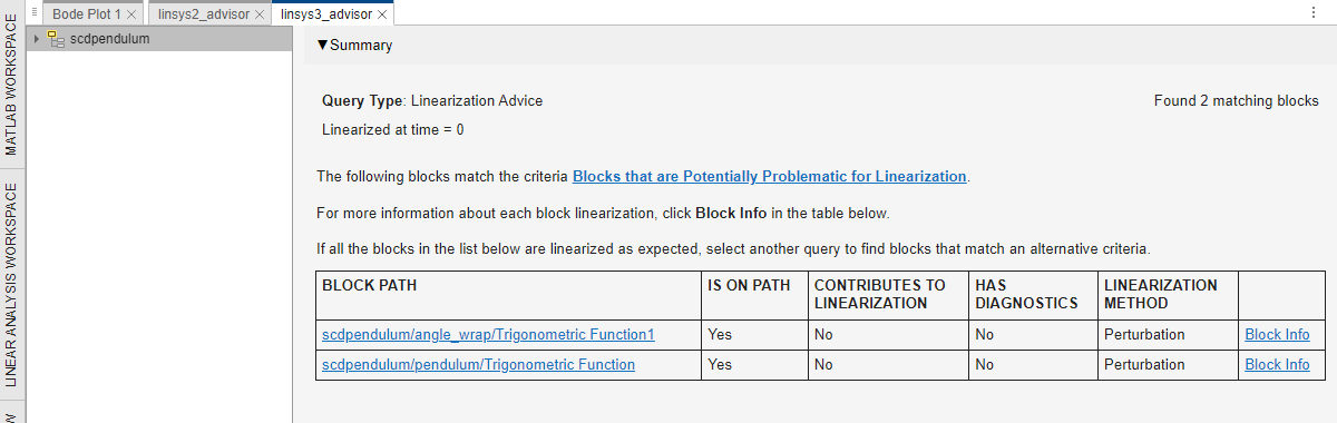 Advisor document for linsys3. The saturation block is no longer present in the block information table.