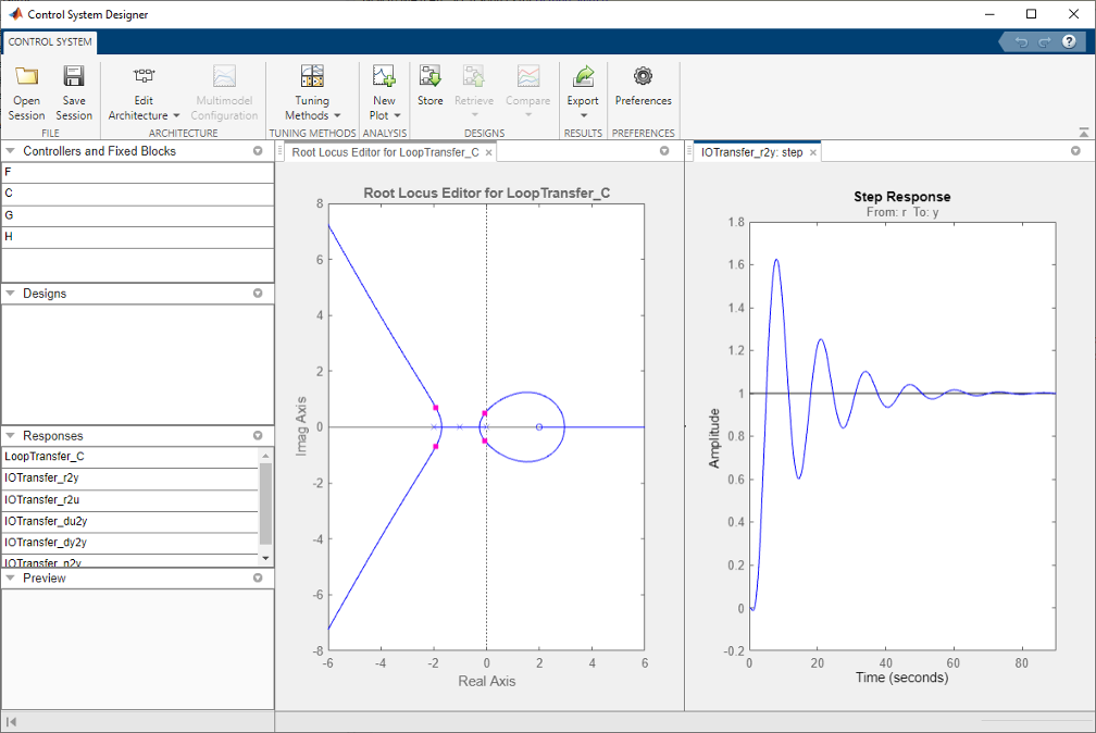 Control System Designer app main screen. Control System toolstrip is on top. Controllers and Fixed Blocks, Designs, Responses, and Preview areas are on the left. Root locus and step response plots are in the main area.
