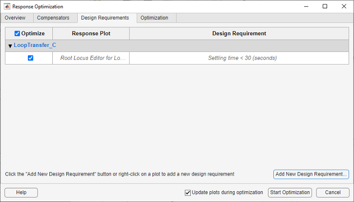 Design Requirements tab in the Response Optimization dialog box