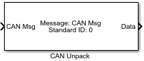 CAN Unpack block icon
