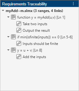 This image shows the Requirements Traceability panel. The panel contains 3 line ranges and 4 links.
