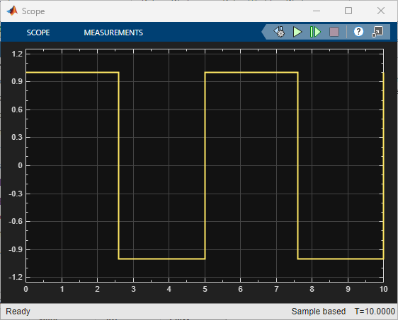 The output of the Test Sequence block, shown in a Scope block.
