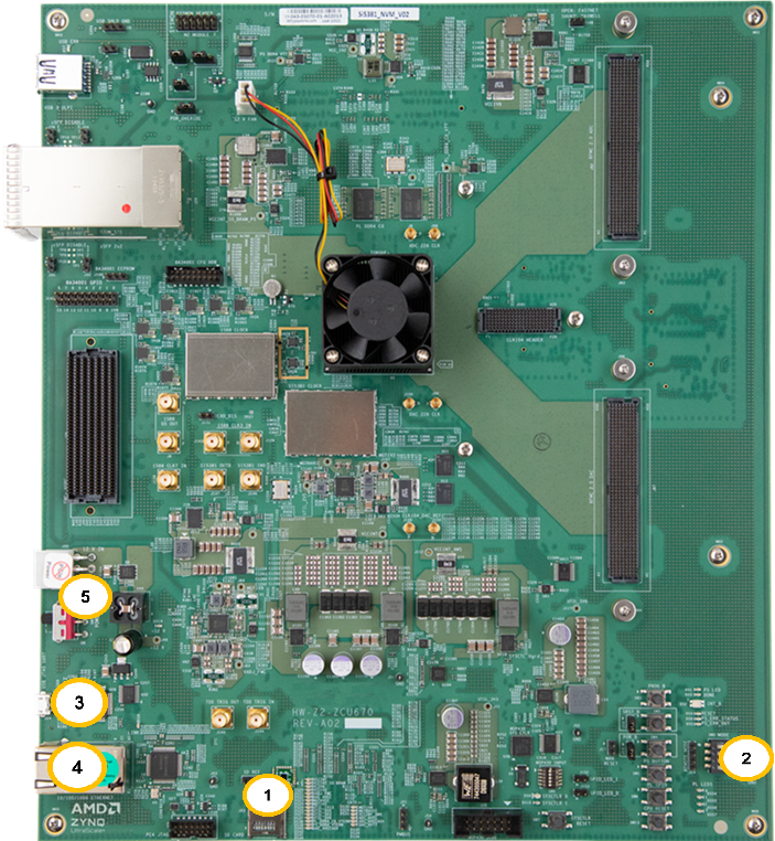 ZCU670 hardware connections