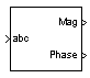 Three-Phase Sequence Analyzer block