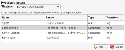 Hyperparameters table in Experiment Manager with the added hyperparameters