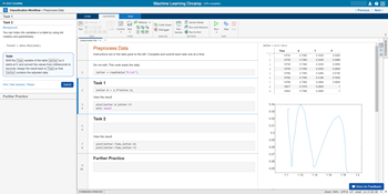 Go to online machine learning course