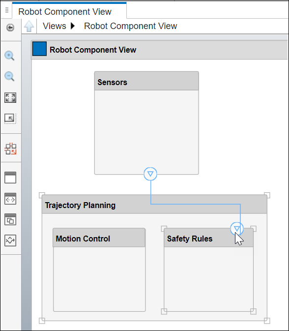 connectors across cross hierarchy