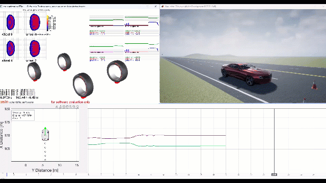 Import and Simulate High-Fidelity Tire Models in Virtual Vehicle Models