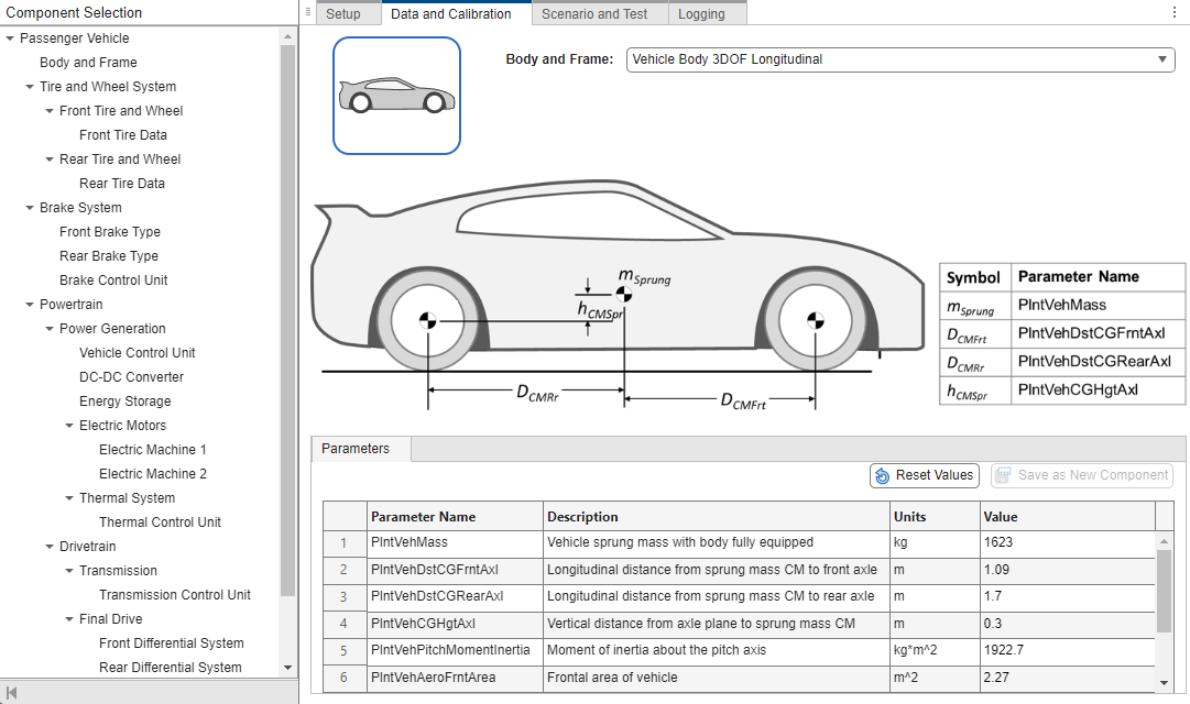 Data and calibration pane