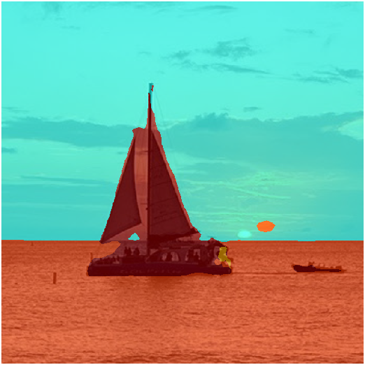 Use the pretrained BiSeNet v2 network to perform out-of-the-box inference.