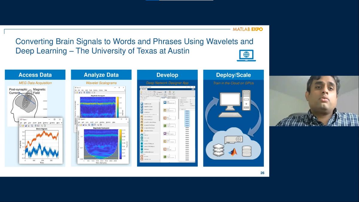 AI For Medical Device Design And Digital Health Applications Video - MATLAB