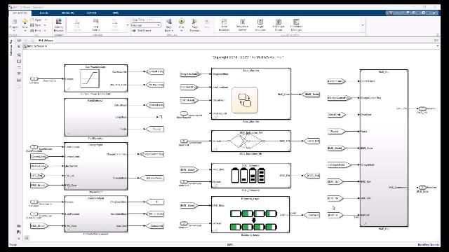 Developing Battery Management Systems Algorithms Video - MATLAB & Simulink